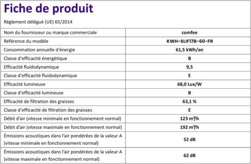 COMFEE' SLIF17B-60 | Hotte Aspirante 60cm LED Casquette – Image 7