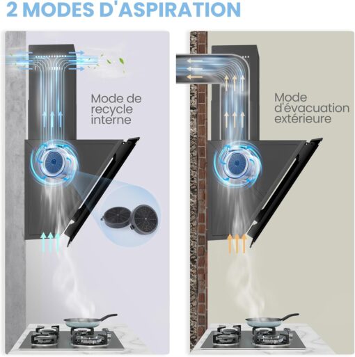 COMFEE' ANGJ64B-60 | Hotte Aspirante Inclinée 60cm en Verre – Image 5