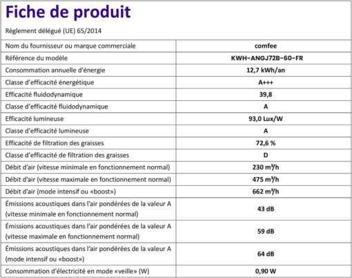 COMFEE' ANGJ72B | Hotte Aspirante Inclinée Premium A+++ 60cm – Image 10