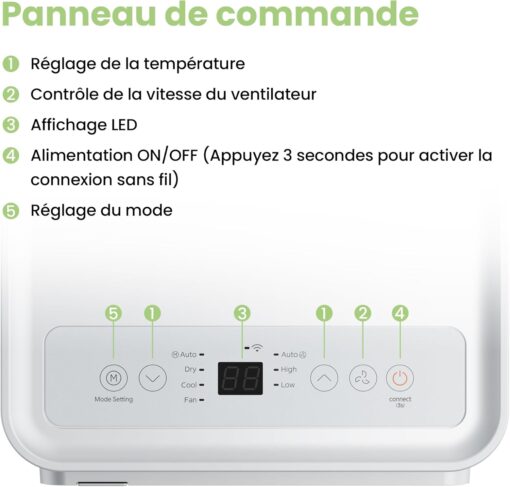 COMFEE Breezy Cool 2.6 | Climatiseur Mobile Connecté 9000 BTU – Image 10