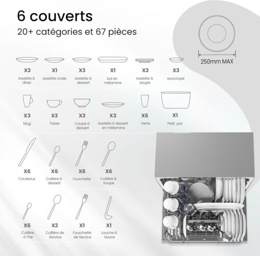 COMFEE' TD602E-W | Lave-vaisselle Compact 6 Couverts – Image 7