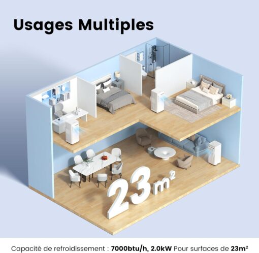 COMFEE Breezy Cool 2.6 | Climatiseur Mobile Connecté 9000 BTU – Image 8